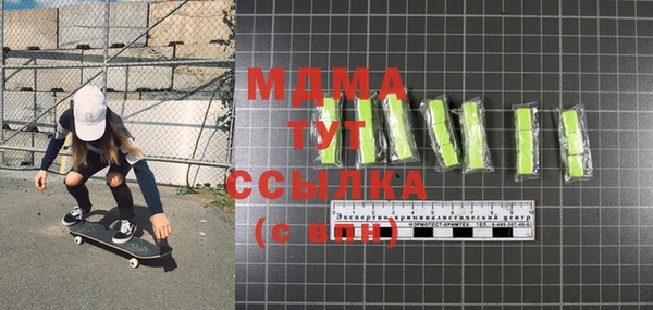 круглые Балахна
